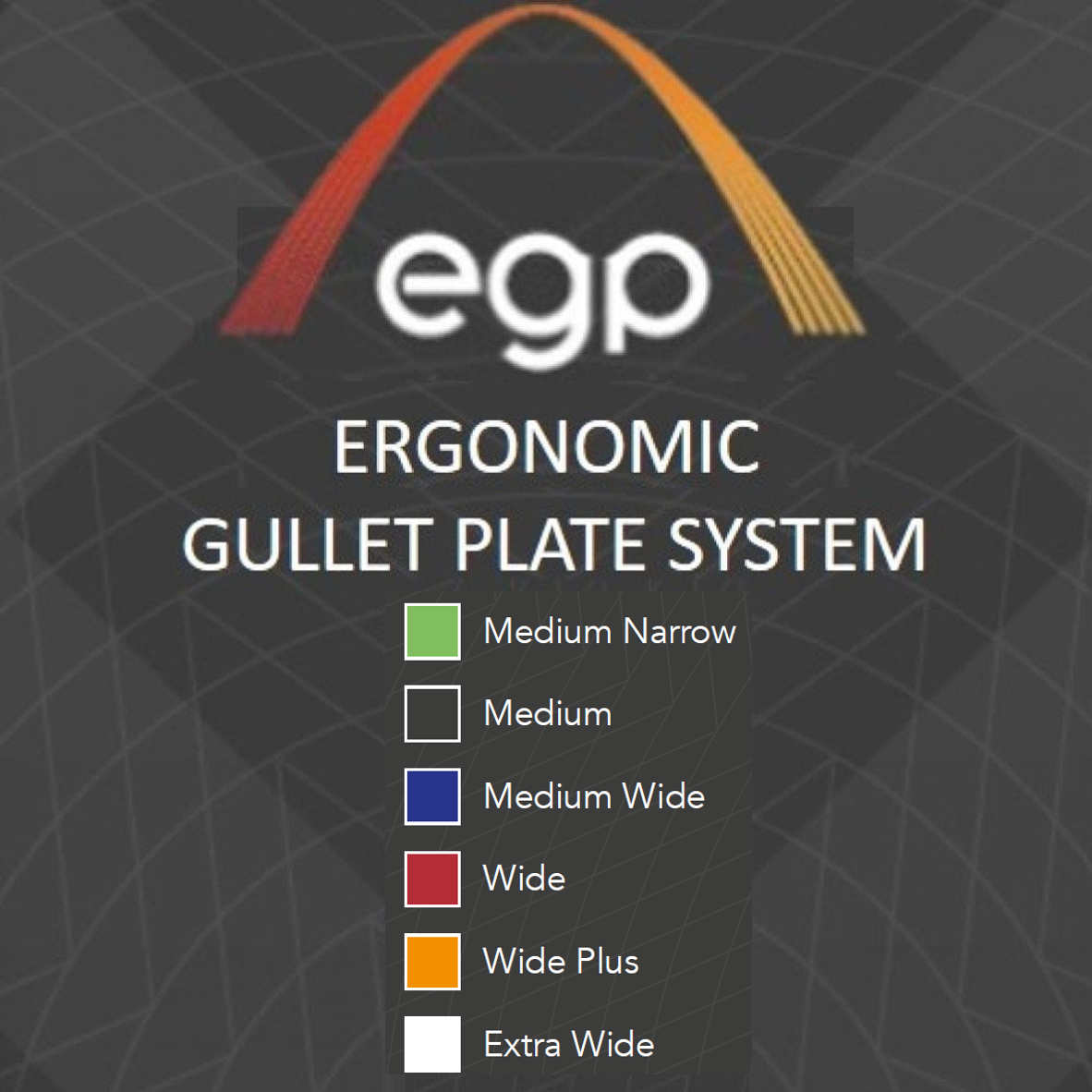 Ideal T&T Ergonomic Gullet Plates (EGP)